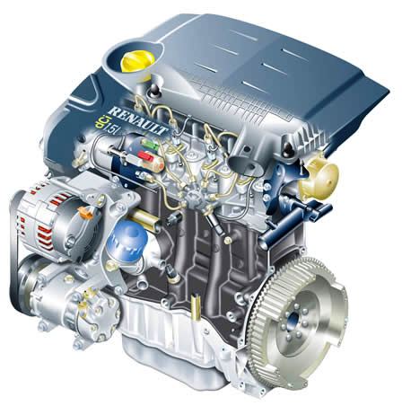 Moteur sandero stepway DCI 70.jpg