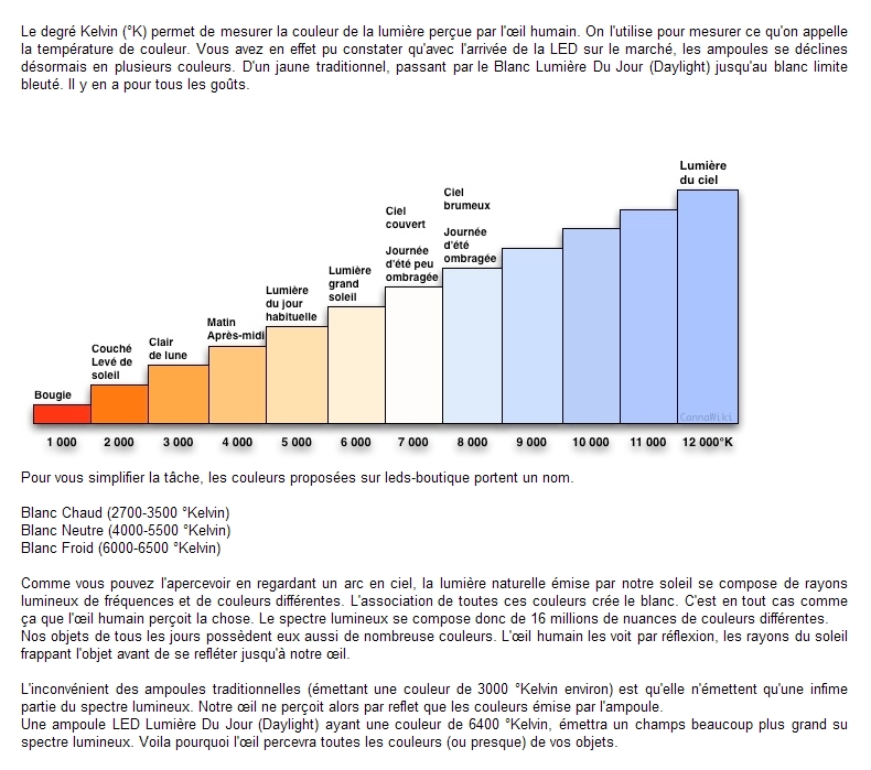 Tableau degrés kelvin.JPG