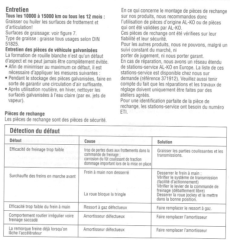 Al-Ko Entretien et panne.JPG