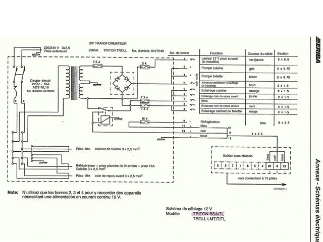 Schemelec2002.jpg