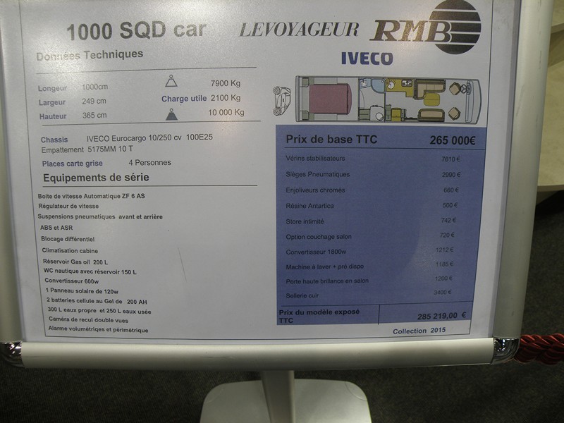 même pas peur du prix.