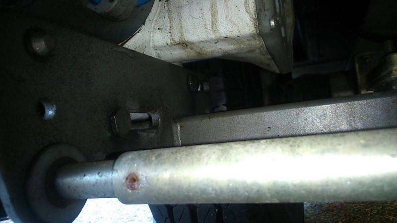 Les axes intérieurs