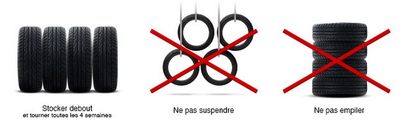 Sans jantes !<br />Et il faut les bouger tous les mois !
