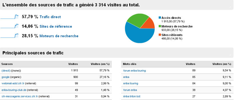 StatSources0210.jpg
