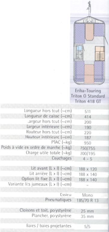 CarTritonO_02 (Large).jpg