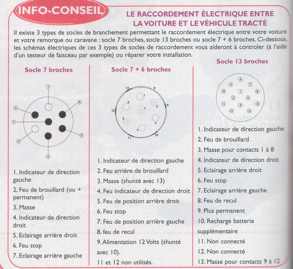 branchements%203%20prises.jpg