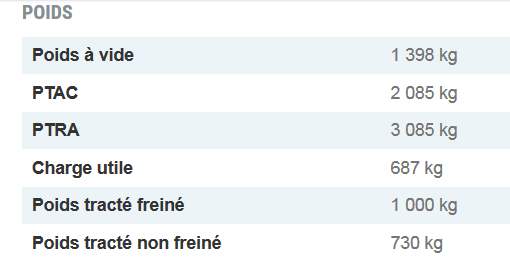 fiche technique argus.PNG
