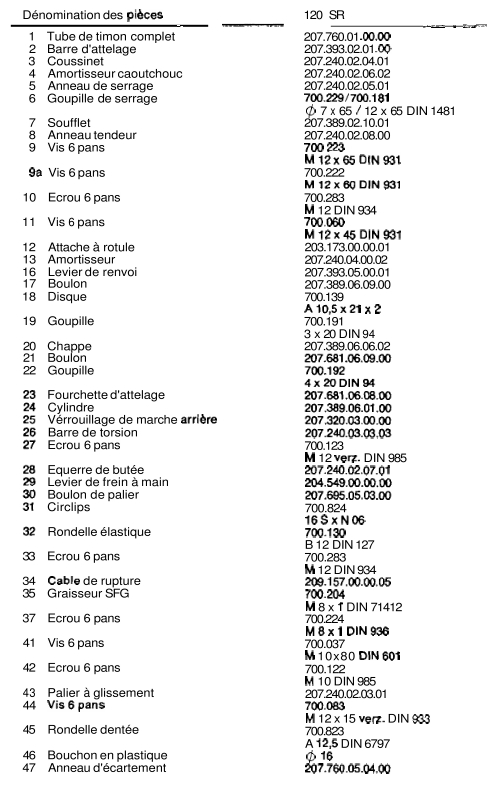 timon 120SR bis, liste de pièces.jpg