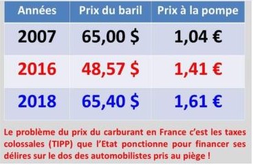 Prix carburant bis.jpg