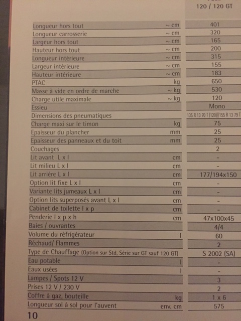 extrait 2003 2sur2.jpg