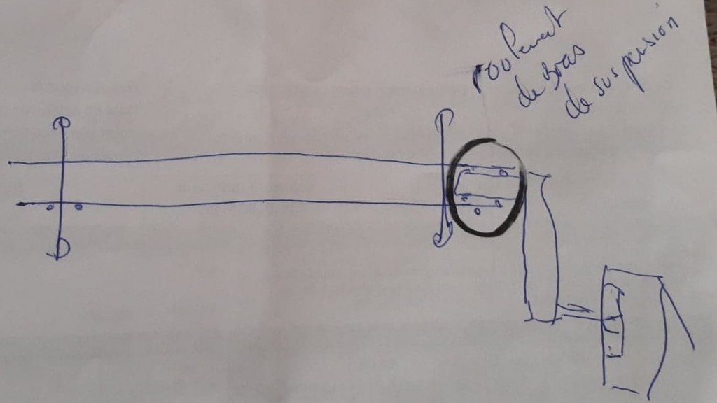 DESSIN FAIT PAR LE MECANO