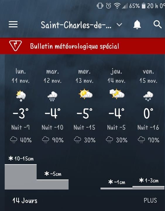 Météo St Charles de Drummonville.jpg