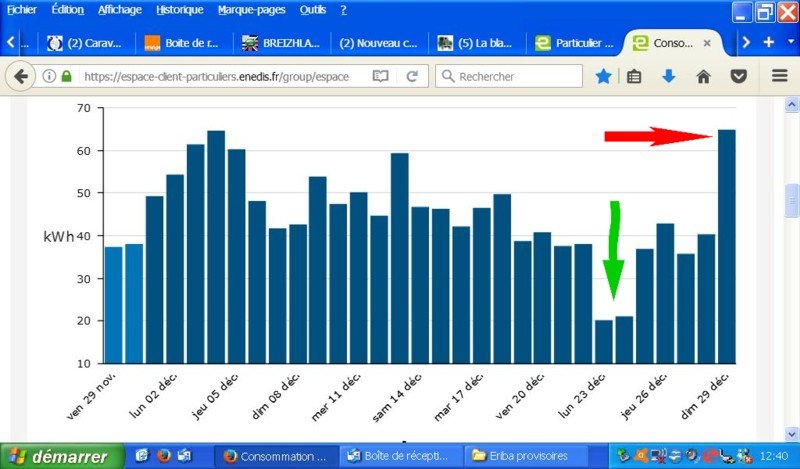 Conso électricité.JPG