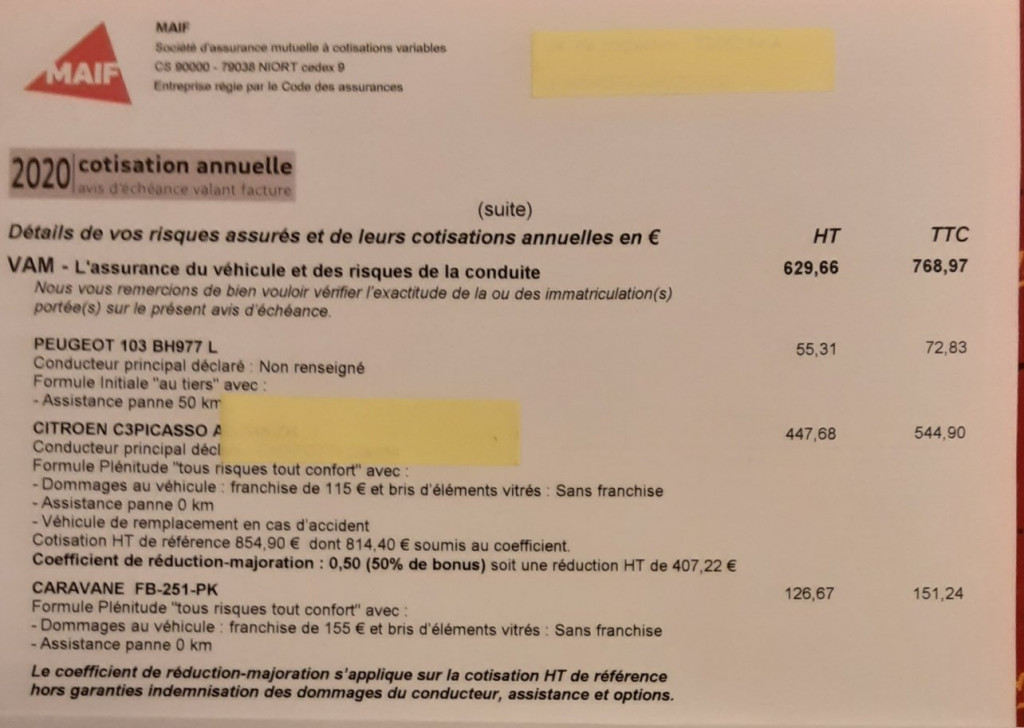 Assurance 2020