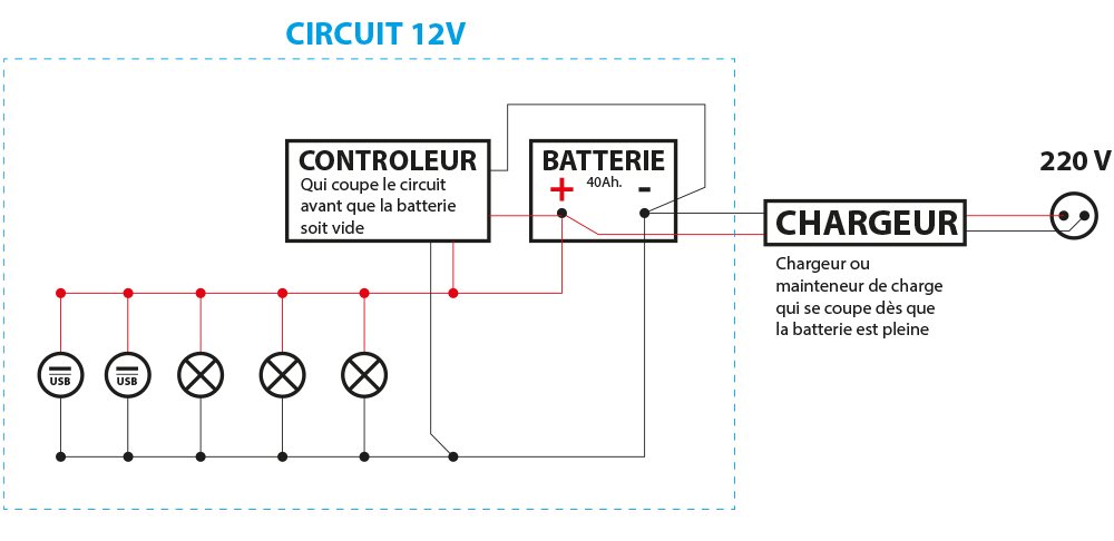 circuit.jpg