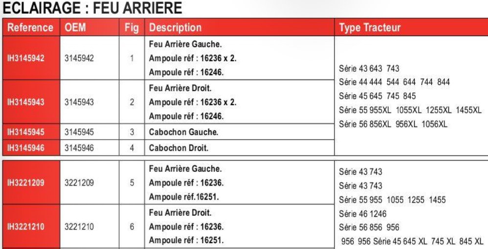 feux AR case IH réf.jpg