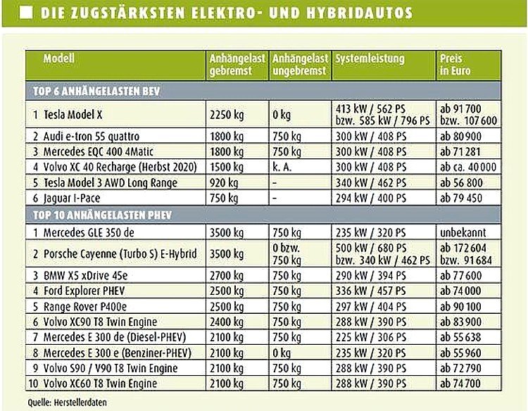 Voitures électriques.jpg