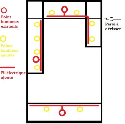 Lumière de placard2.jpg